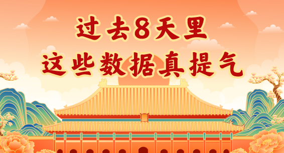 中国日记·10月9日丨过去8天里 这些数据真提气
